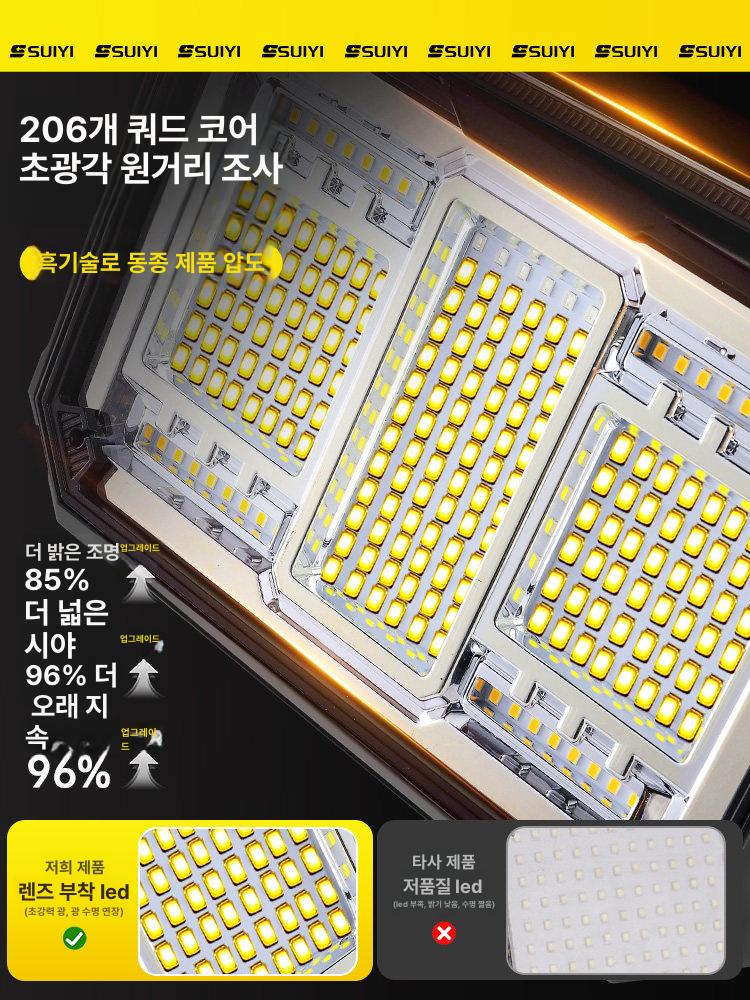 충전식 랜턴 야외 휴대용 텐트 태양광 조명 작업 차박 감성 레트로 작업등 등 등산 다기능 - 상세 이미지 4