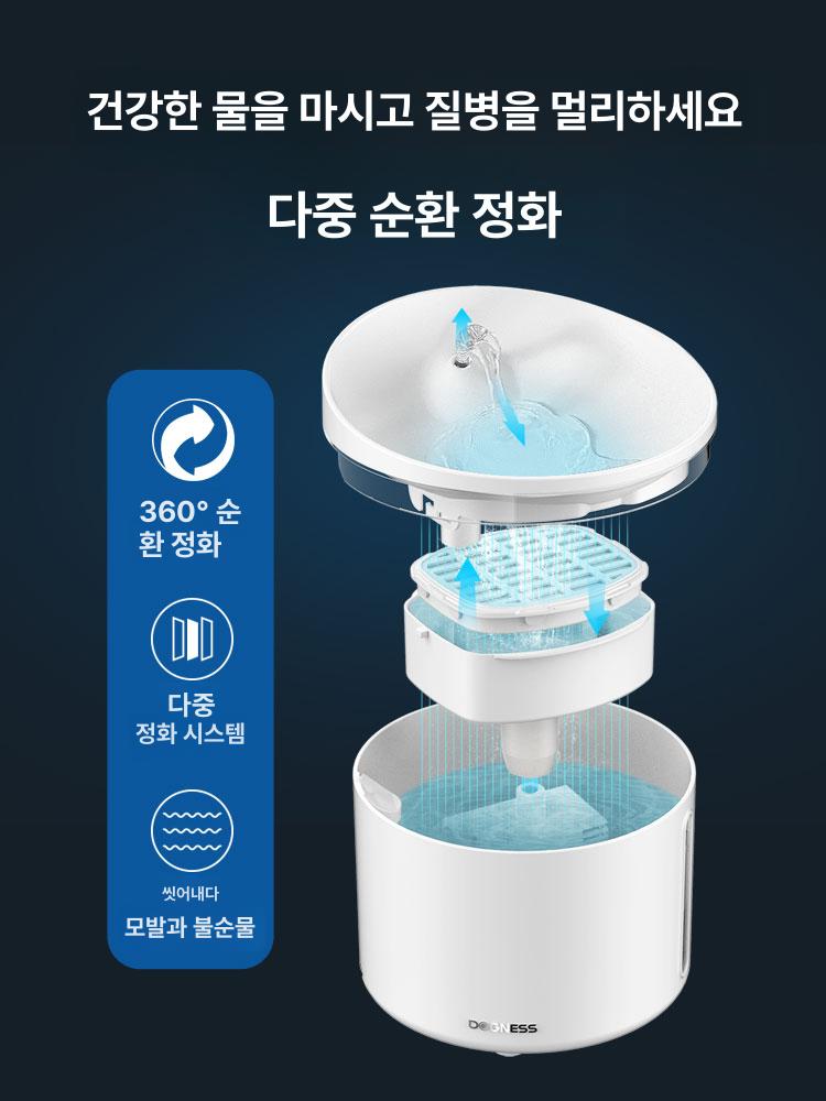반려동물 급수기 자동 대용량 자동급수기 순환 무전력 음수기 스테인레스 피더 식수대 정수기 - 상세 이미지 4
