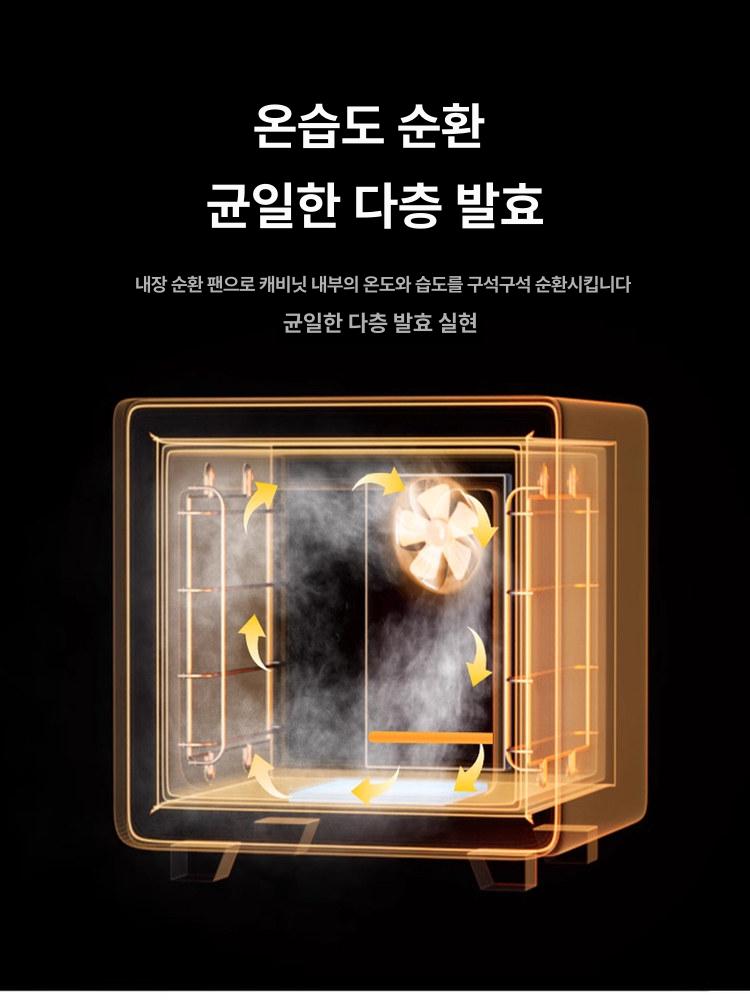 가정용 제빵기 발효 항온 빵발효기 제빵발효기 업소용 베이킹 홈베이킹 숙성 막걸리 요거트 - 상세 이미지 2