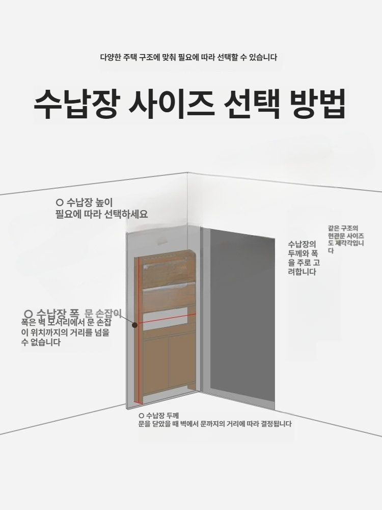 문뒤 수납장 틈새 좁은공간 책장 정리함 선반 슬림형 다용도 너비 벽선반 인테리어 슬림장 - 상세 이미지 3