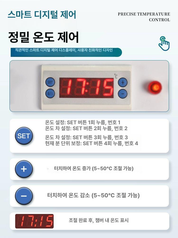 묘목 발아기 배양기 대용량 항온기 항온 볍씨 볍씨발아기 씨앗 종자 새싹 재배기 기계 종묘 - 상세 이미지 4