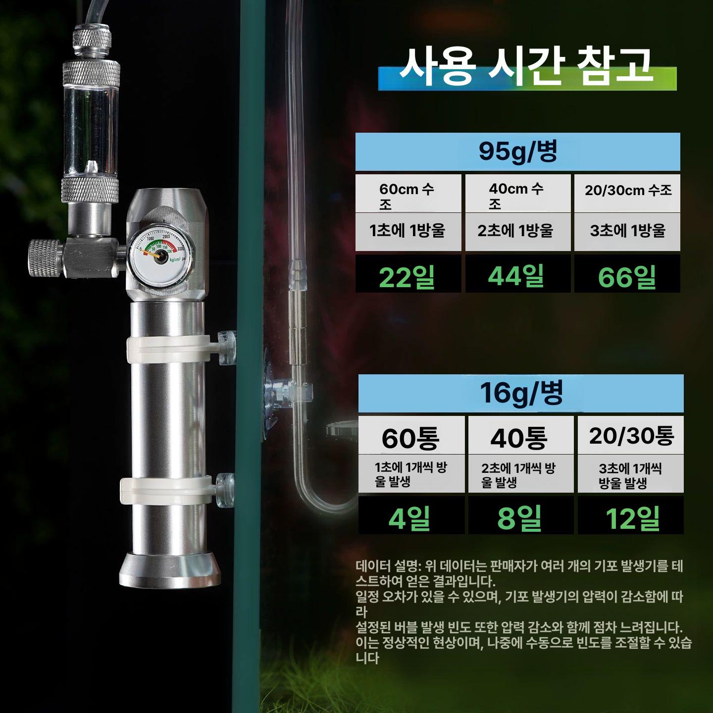 수족관 co2발생기 이탄 이산화탄소 생성기 어항 조절기 탄소공급 - 상세 이미지 4