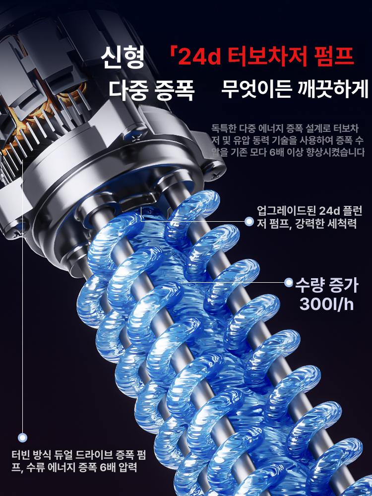 고압 세차기 무선 충전식 셀프 차량용 초강력 자동차 호환 풀세트 고압세척기 클리너 - 상세 이미지 3