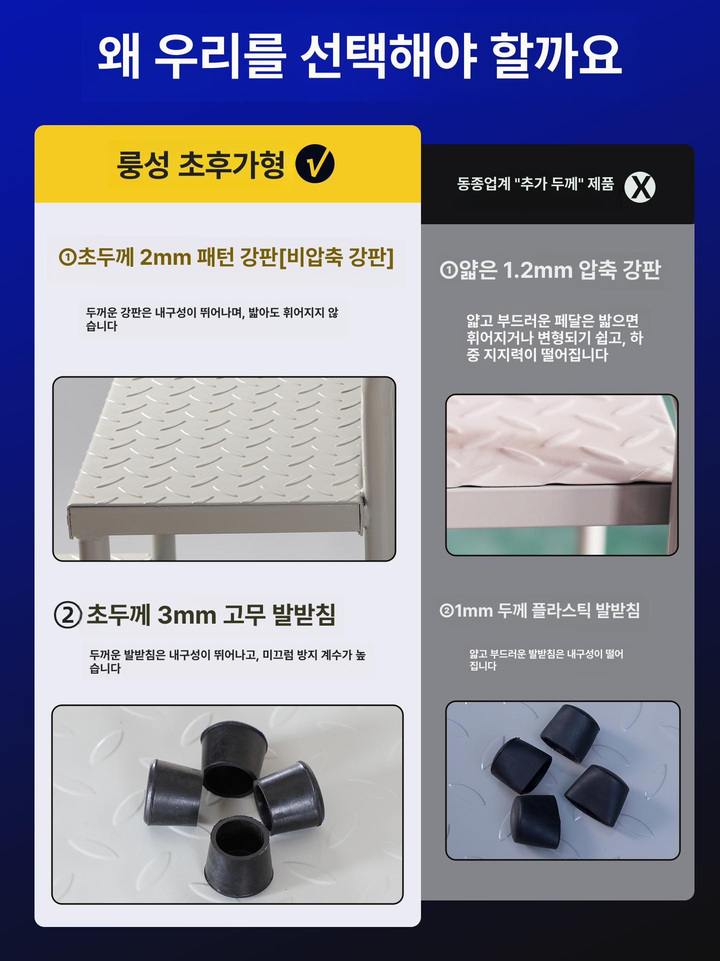 작업 사다리 접이식 철제 이동식 안전 산업용 간이 세차 형 작업사다리 안전발판 디딤대 - 상세 이미지 5