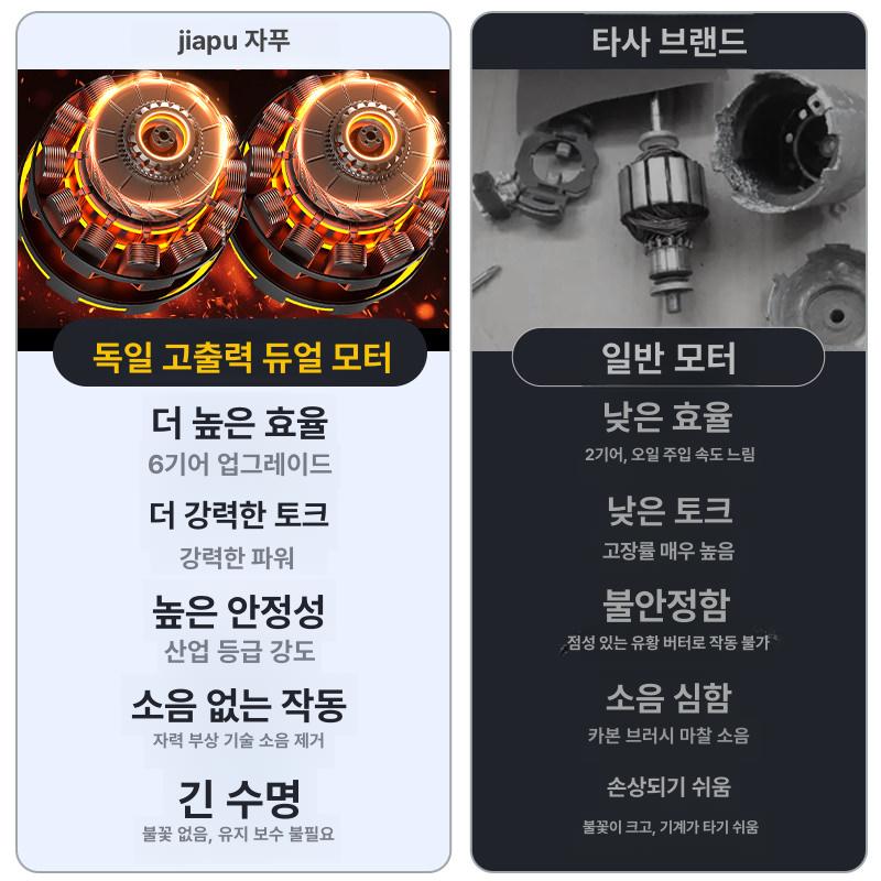 충전식 구리스건 전동 중장비 그리스펌프 베어링 윤활 유압 주입총 파워툴 - 상세 이미지 3