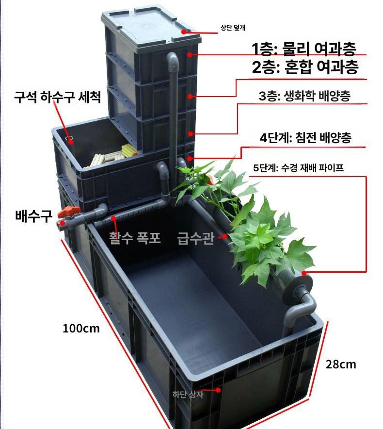 거북이 수조 대형 어항 파충류 실내 사육장 플라스틱 번식 배수 초대형 측면 아크릴 - 상세 이미지 4