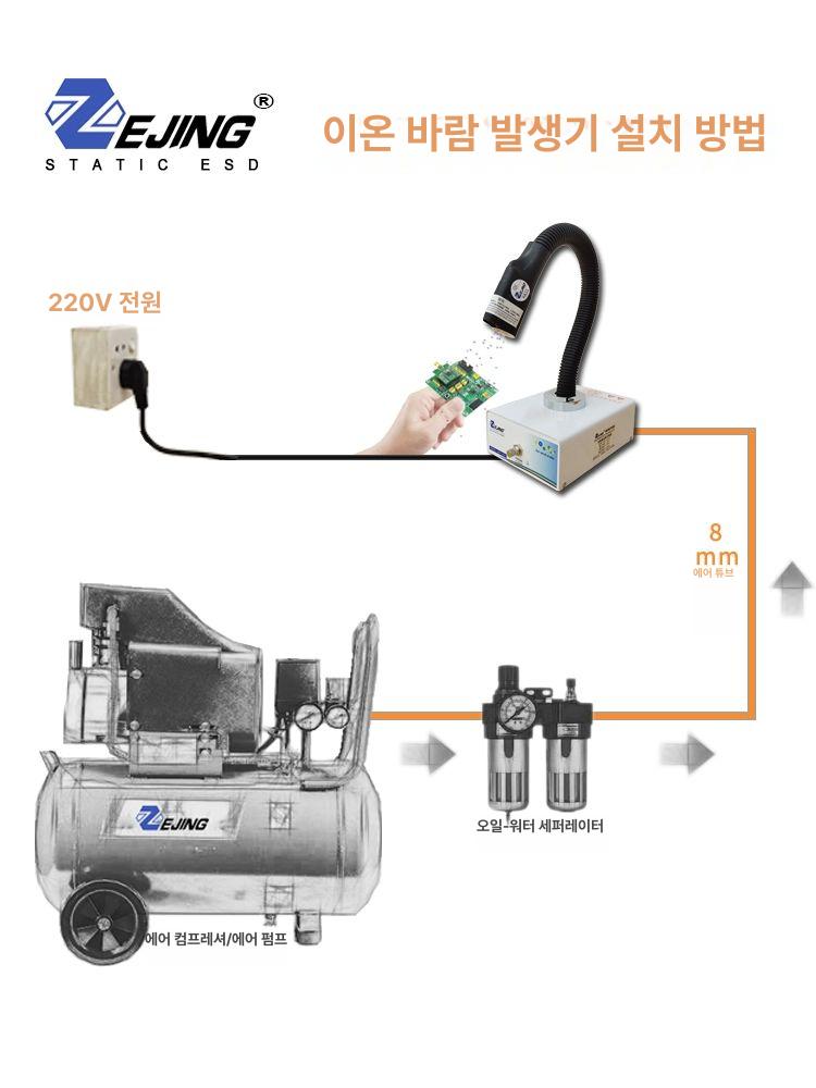 제전기 이오나이저 산업용 분진 제거기 팬 제거 탁상 에어건 이온블로워 이오나이져 송풍기 - 상세 이미지 3