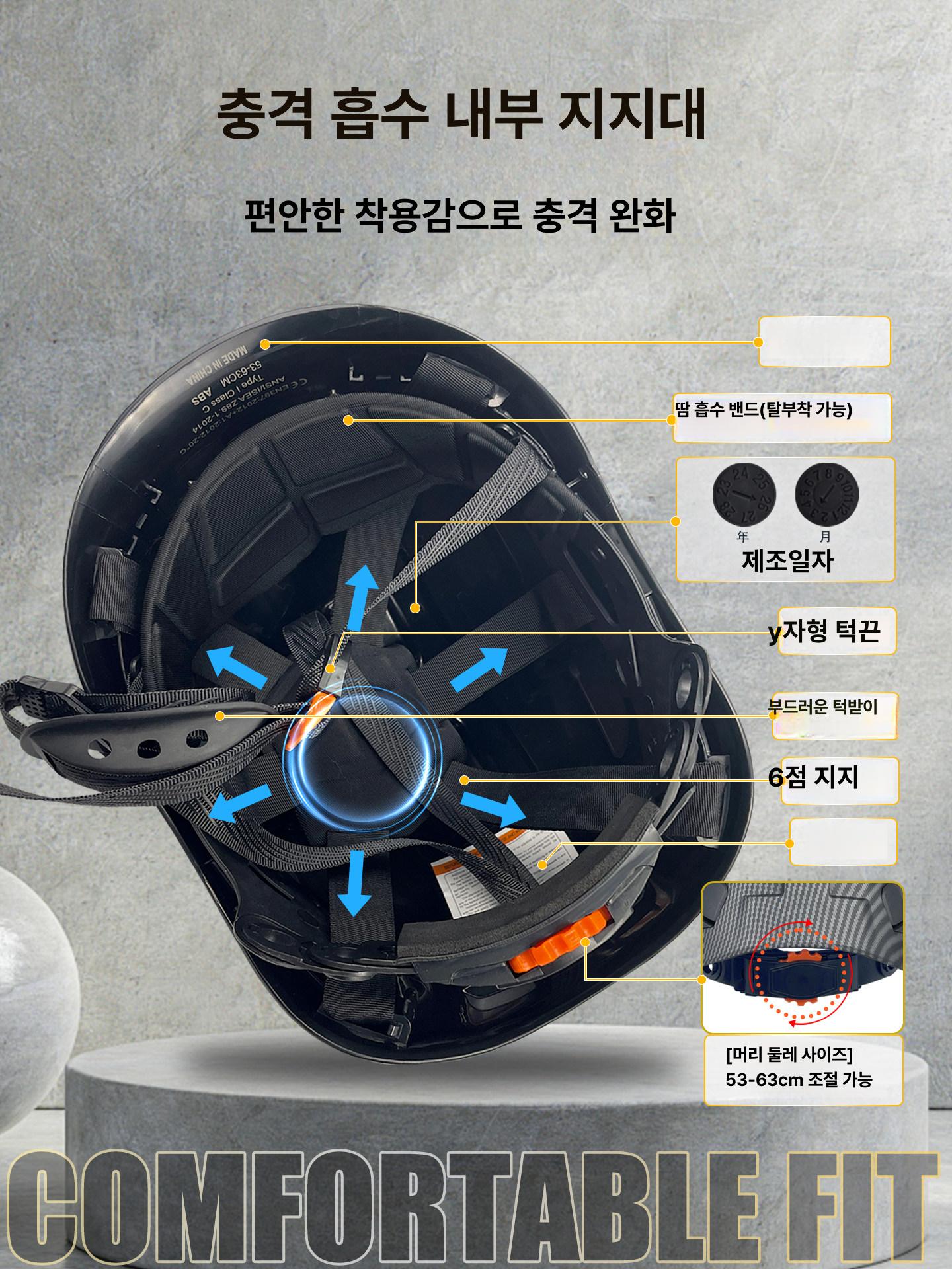 현장 안전모 경량 헬멧 산업용 건설현장 보호 건설 경작업모 보호구 공사 작업모 사계절용 - 상세 이미지 5
