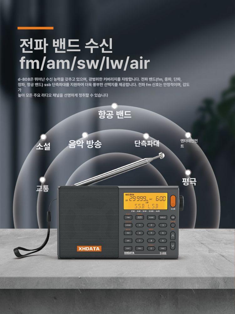 소형 라디오 충전기 휴대용 휴대폰 소형라디오 초미니 기 노래듣기 스피커 기계 등산용 - 상세 이미지 4