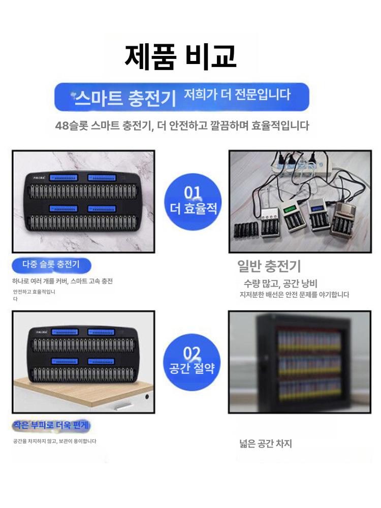 만능 충전기 AA 건전지 슬롯형 배터리 급속충전 리튬 니켈 전용 - 상세 이미지 5