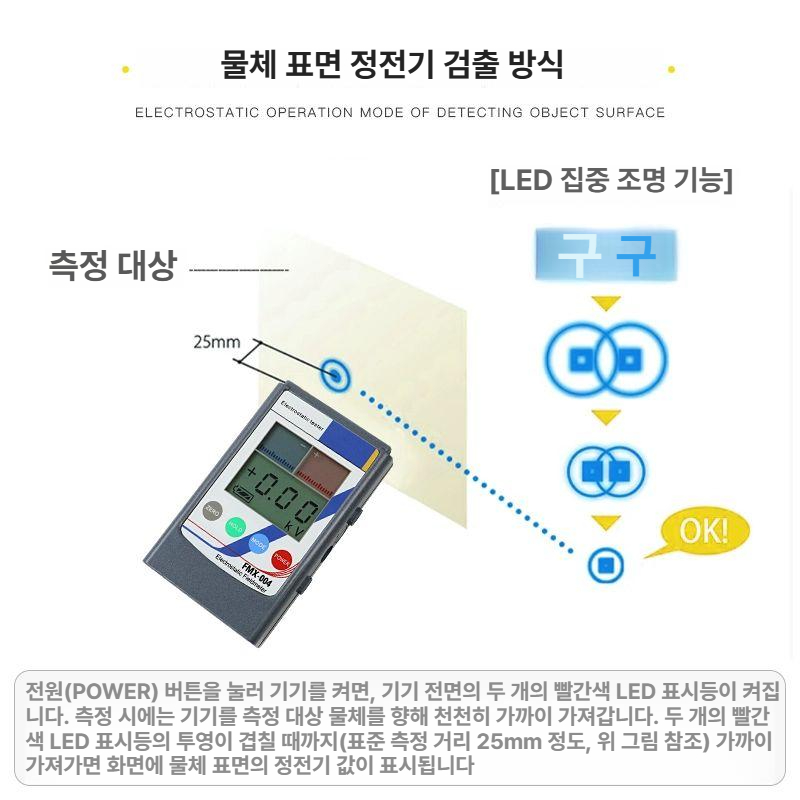 표면 정전기 측정기 고정밀 절연 계측기 검출기 전압 검출 방지 전위 정전기측정기 표면저항 - 상세 이미지 4