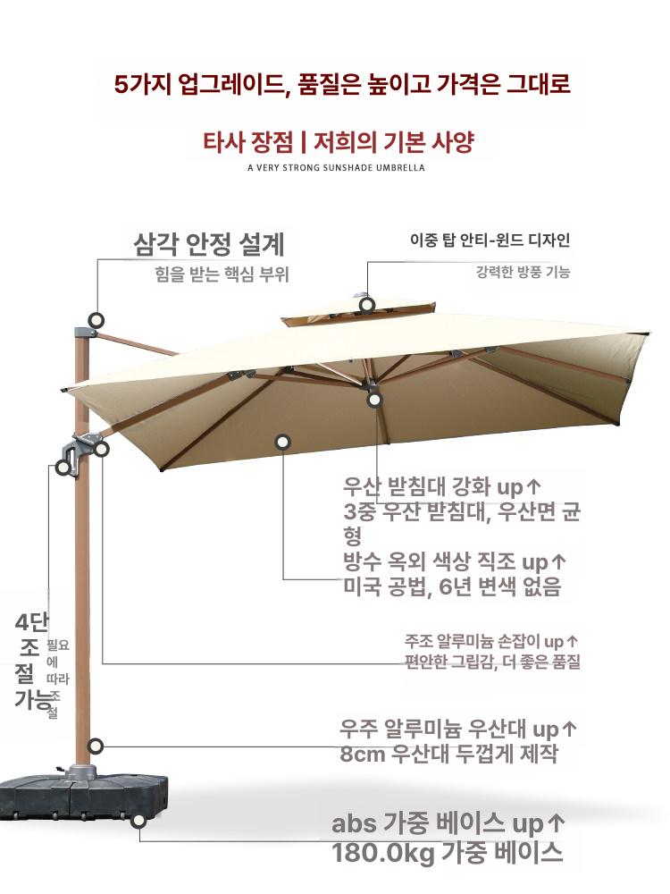 대형 파라솔 테라스 정원 야외 접이식 초대형 사각형 감성 캠핑 옥상 업소용 사각파라솔 - 상세 이미지 5