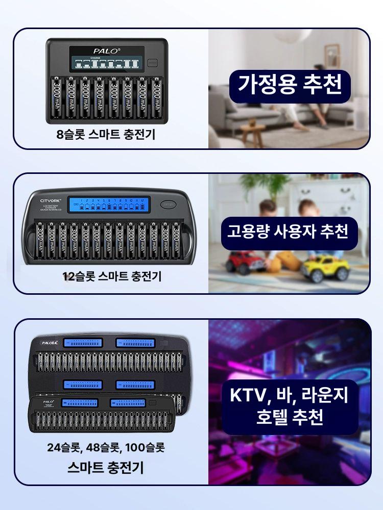 만능 충전기 AA 건전지 슬롯형 배터리 급속충전 리튬 니켈 전용 - 상세 이미지 2
