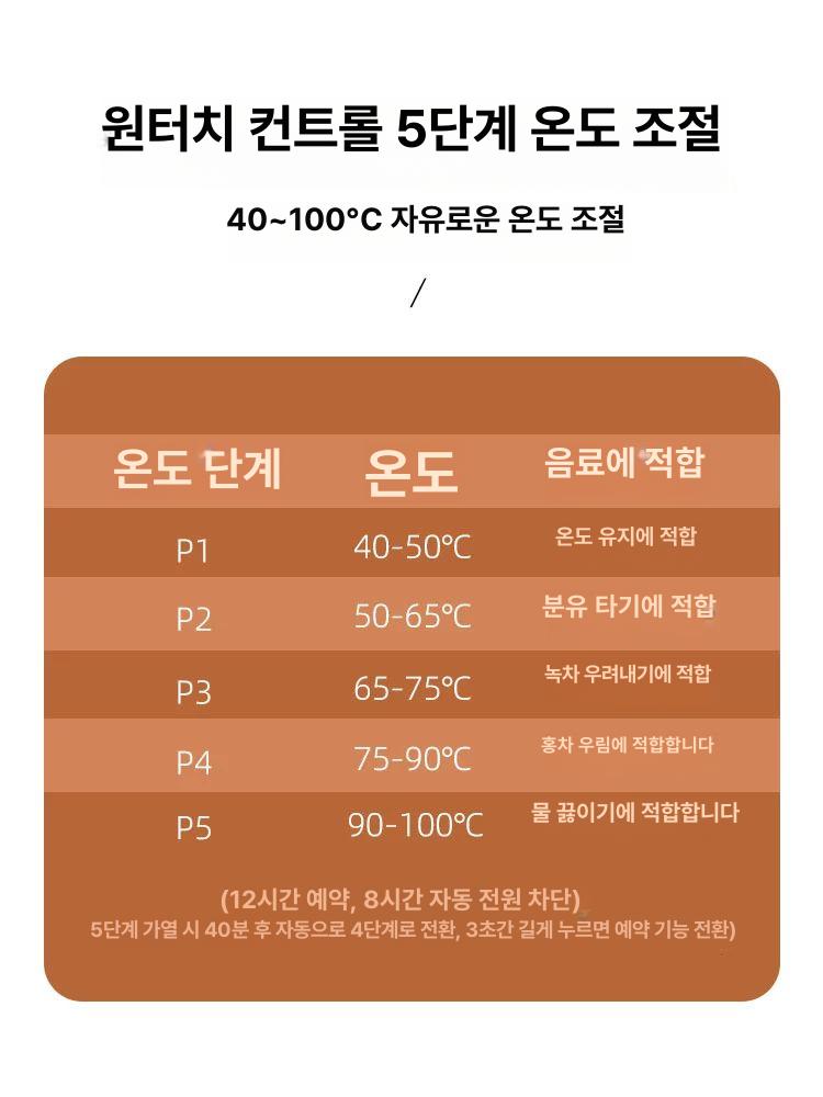 소형 주전자 워머 투명 메이커 차 가정용 찻주전자 티워머 캠핑 티포트 수제 티팟 내열유리 - 상세 이미지 2