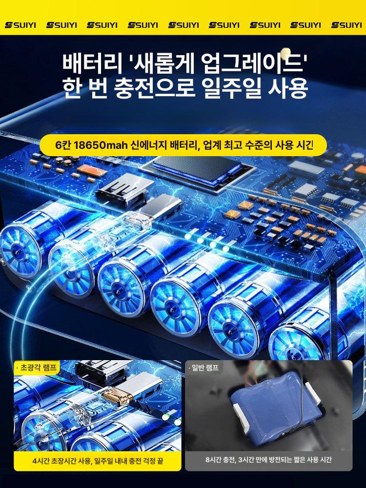 충전식 랜턴 야외 휴대용 텐트 태양광 조명 작업 차박 감성 레트로 작업등 등 등산 다기능 - 상세 이미지 5