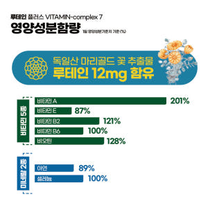 비타바움 눈건강 액상 루테인 플러스 비타민 마시는 루테인 30개입, 1개 맛있게 먹은 솔직 후기 - 상품 이미지 2