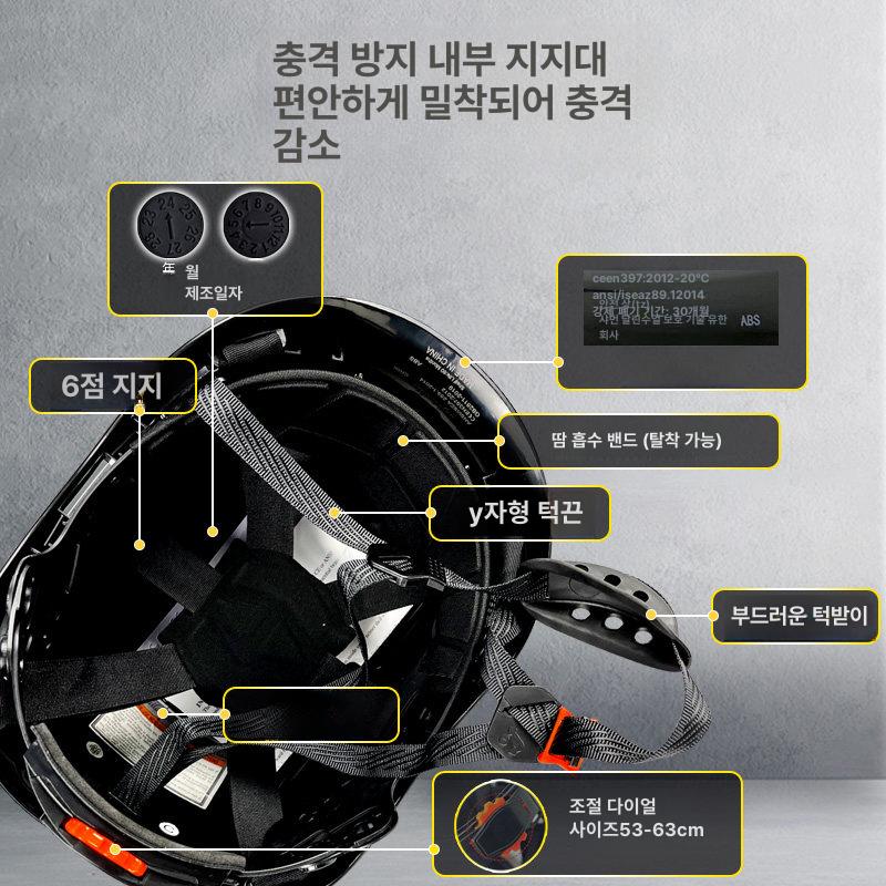 클라이밍 안전모 훈련 핑거보드 암벽등반 야외 실내 구조헬멧 눈보호 고강도 등산 - 상세 이미지 5