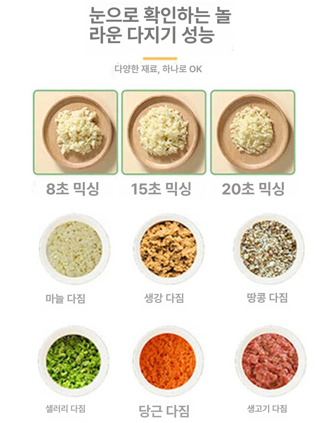 파절단기 대파 절단기 다기능 야채 슬라이서 써는 야채절단기 대파절단기 파 커팅기 쪽파 - 상세 이미지 5