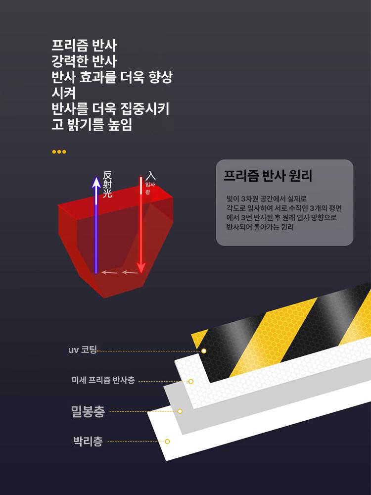 반사테이프 안전 지게차 야광 지게차스티커 피난유도테이프 형광 안전테이프 차량용반사테이프 - 상세 이미지 4