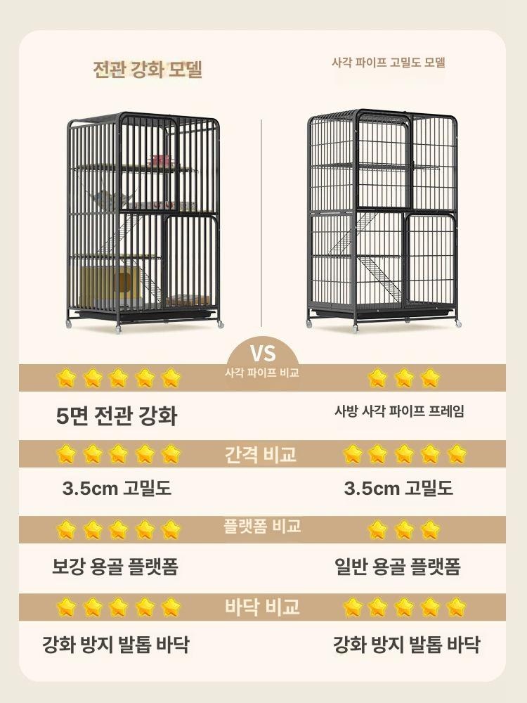 철제 고양이집 놀이터 대형 철장 빌라 호텔 쉼터 기본 사육장 강아지 케이지 블랙 원목 집 - 상세 이미지 5