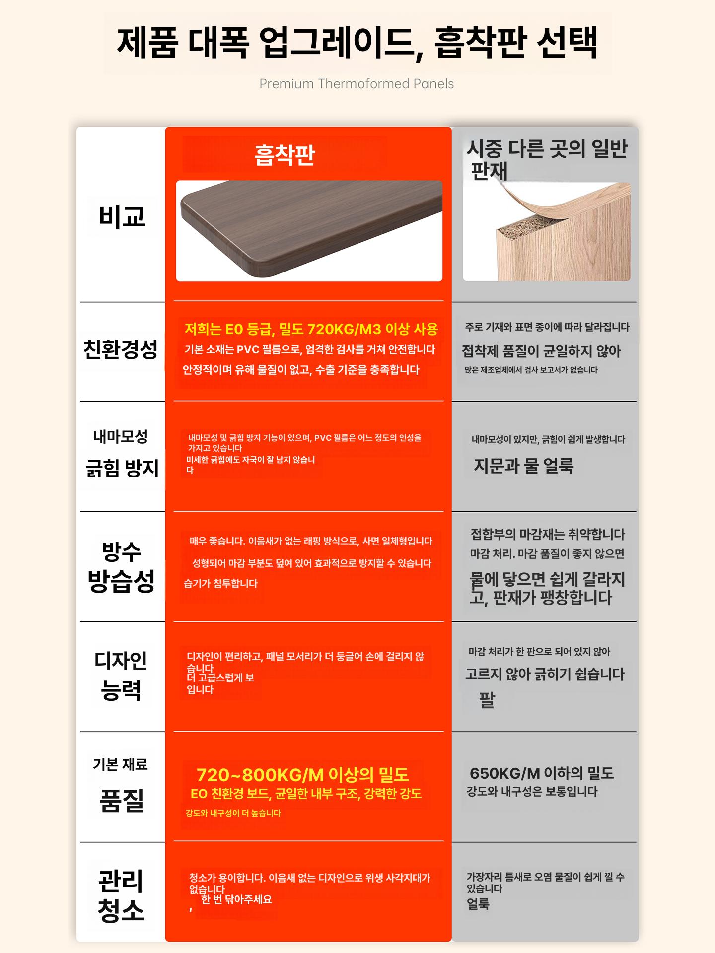 슬라이딩 키보드트레이 데스크 받침대 서랍식 가정용 사무실 컴퓨터책상 - 상세 이미지 5