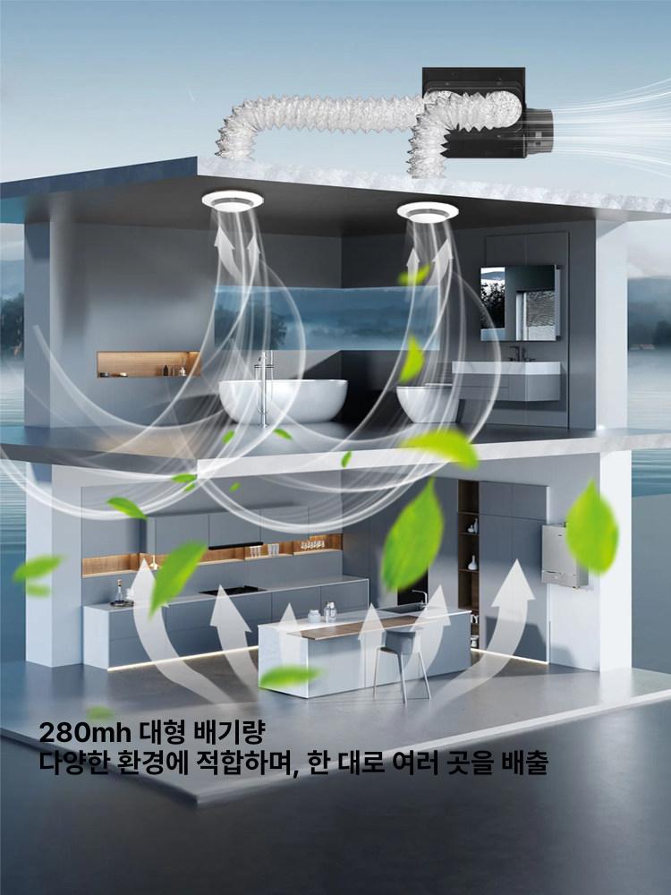 주방 배기팬 송풍기 소형 욕실 휴대용 대형 이동식 환기팬 미니 화장실 식당 덕트 - 상세 이미지 4