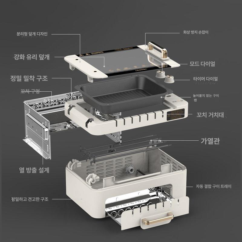 바베큐 그릴 기계 자동 자동회전 펜션 닭꼬치 통돼지 오븐 구이 회전 캠핑 스토브 훈제 - 상세 이미지 4