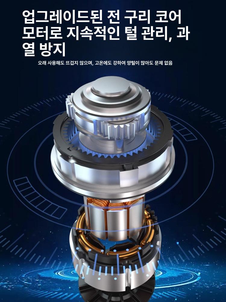 전기 양털 깍기 이발 기계 양모 안전 전동 가위 장비 트리머 털 양 미용 깎이 전문 염소 - 상세 이미지 2