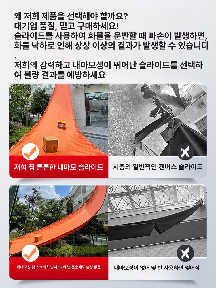 화물 슬라이드 캔버스 이송 컨베어 창고 운반 공장용 가벼운 내리기 상하차 이삿짐 경사 - 상세 이미지 2