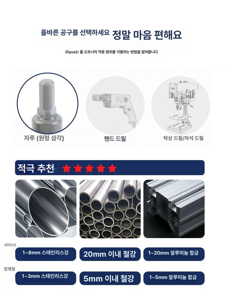 스텐 드릴 세트 초경 구멍 알루미늄 육각 캇타 홀캇타 스텐기리 다용도 홀커터 펀칭 - 상세 이미지 5