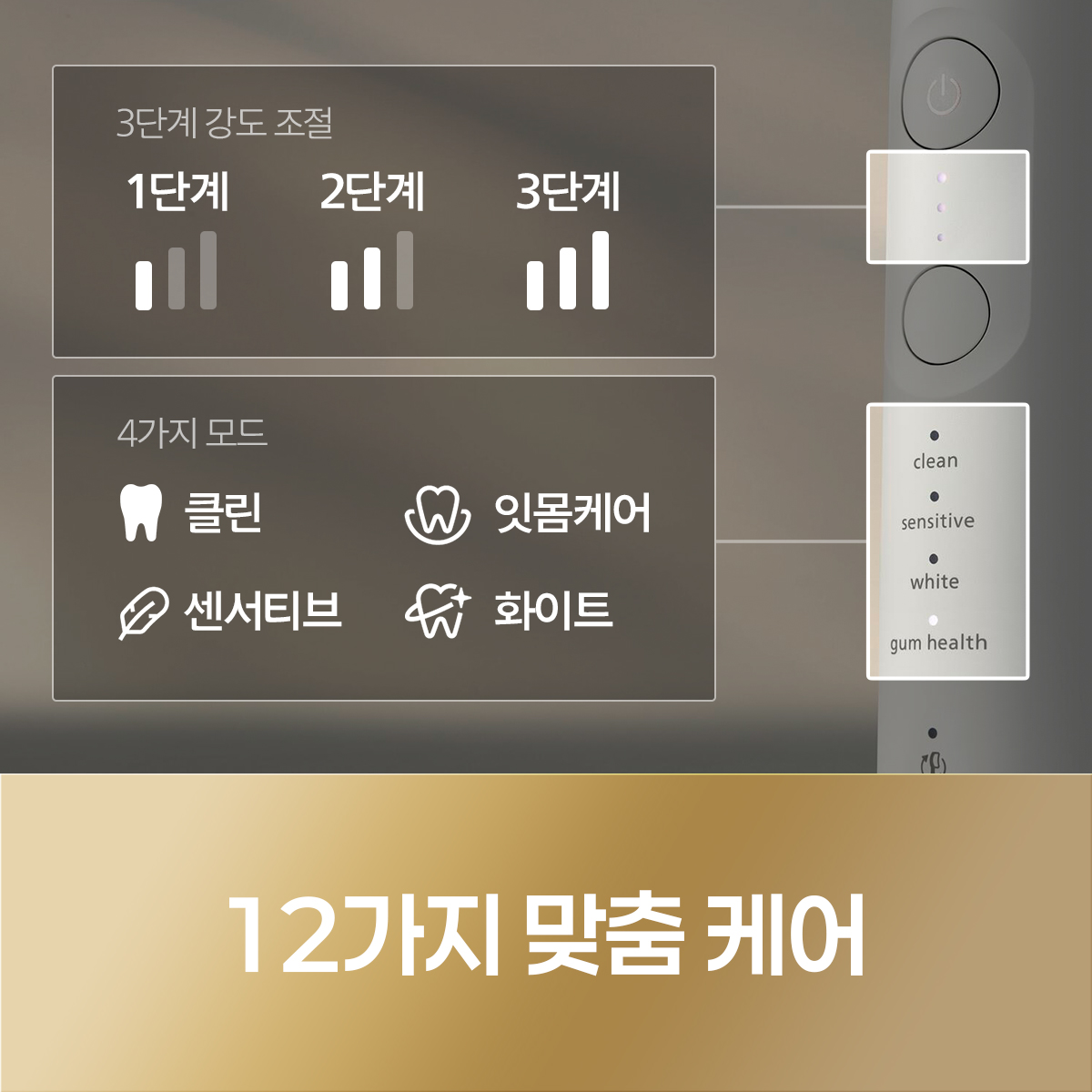 필립스 전동칫솔 올 뉴 소닉케어 프로 7000 화이트 제품 이미지