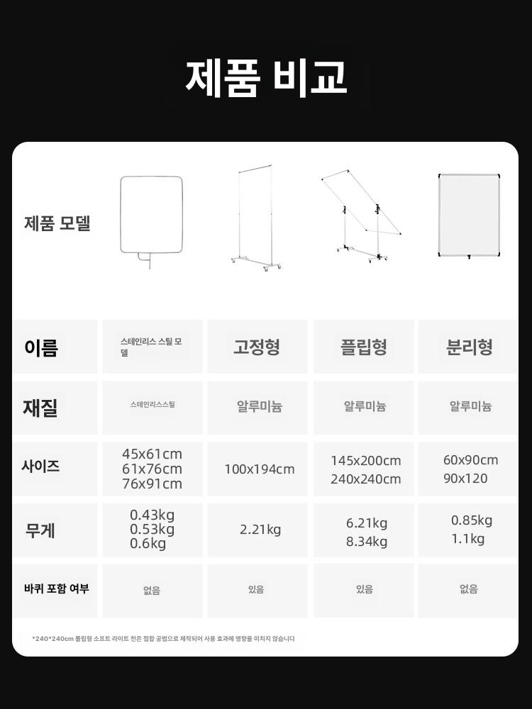 촬영용 반사판 스크린 대형 유튜브 거치대 방송용 세트 라이트 사진관 브래킷 장비 전신 - 상세 이미지 3