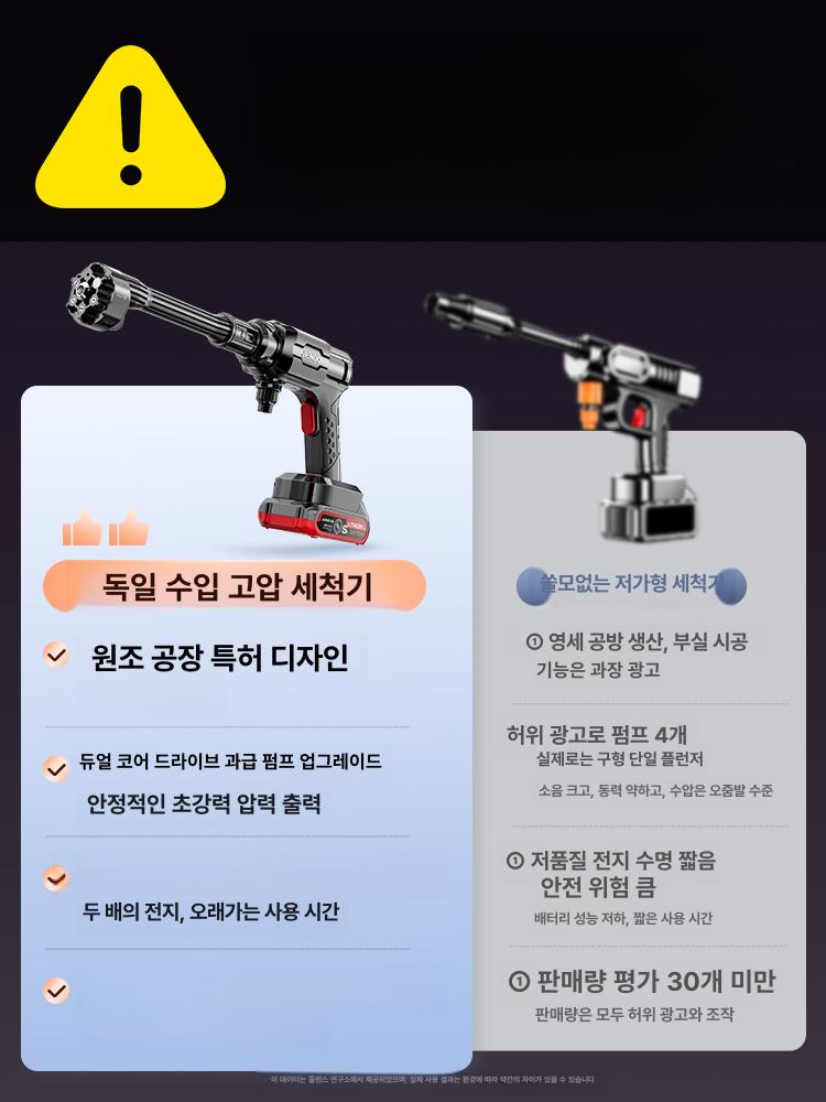 고압 세차기 무선 충전식 셀프 차량용 초강력 자동차 호환 풀세트 고압세척기 클리너 - 상세 이미지 2