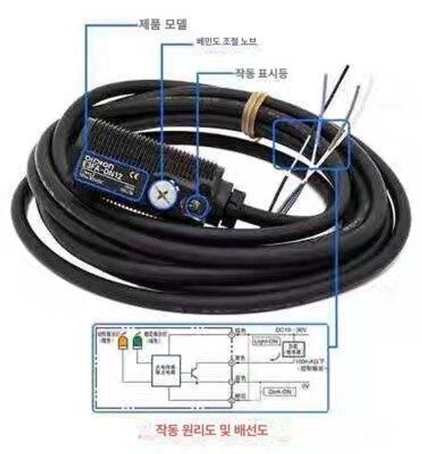 광전 스위치 케이블 자동화 센서 전송기 전기설비 모듈 품질보장 기계 근접 형 연결 - 상세 이미지 3