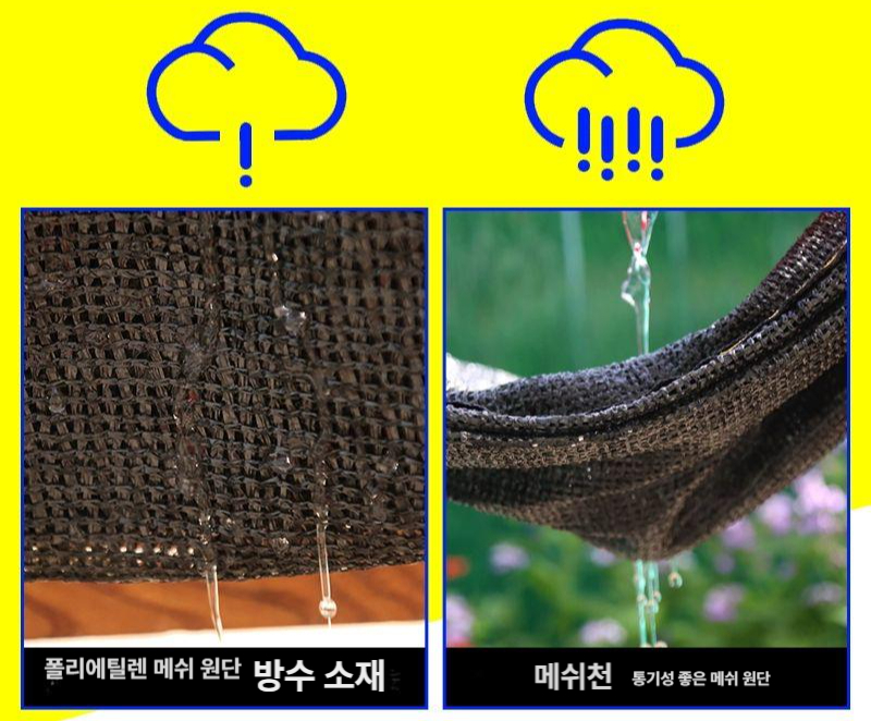 썬가드 야외 가림막 폭염방지 유리보호 비닐하우스 농막 블라인드 전차종 차박 - 상세 이미지 3