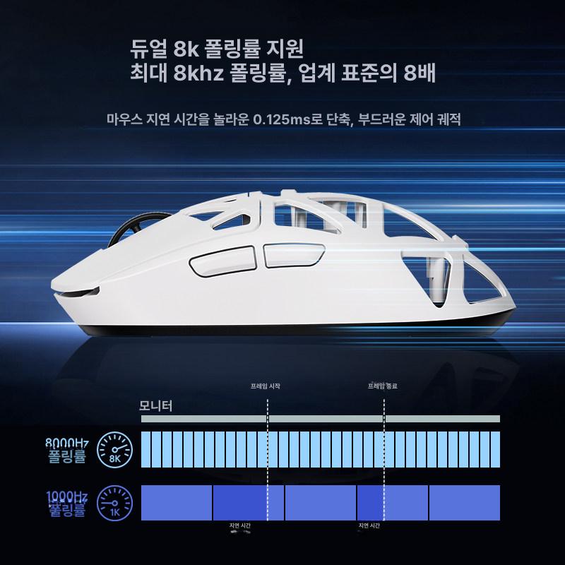 미니마우스 무선 초경량 게이밍 무소음 마우스 라이트 초소형 무선마우스 인체공학 듀얼 - 상세 이미지 3