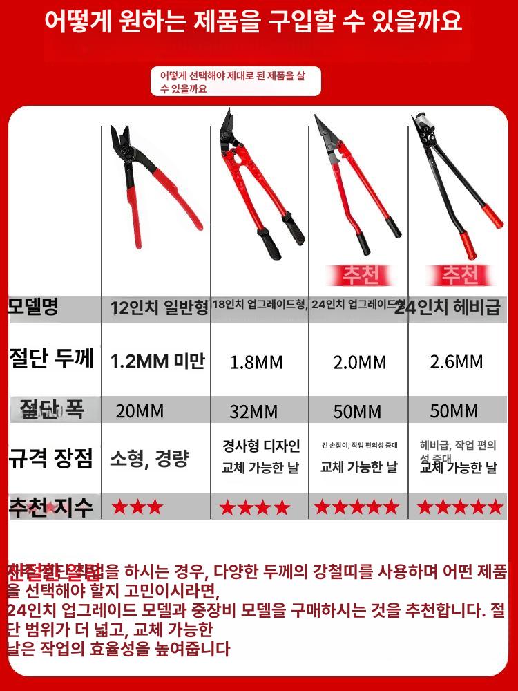 철판 절단기 다목적 전동 스트립 함석 스텐 가위 충전 판금 절곡기 판넬 산업용 철근 - 상세 이미지 5