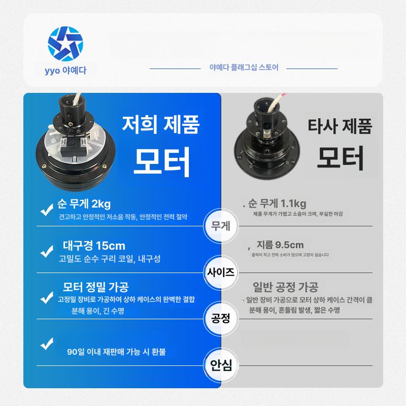 실링팬 써큘레이터 천장형 업소용 씰링팬 카페 안방 조명 산업용 천장선풍기 대형 리모컨 - 상세 이미지 3