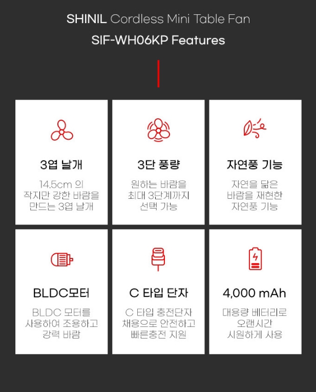 신일 강력 저소음 BLDC 선풍기 탁상용 미니 데스크팬 충전식 - 상세 이미지 3