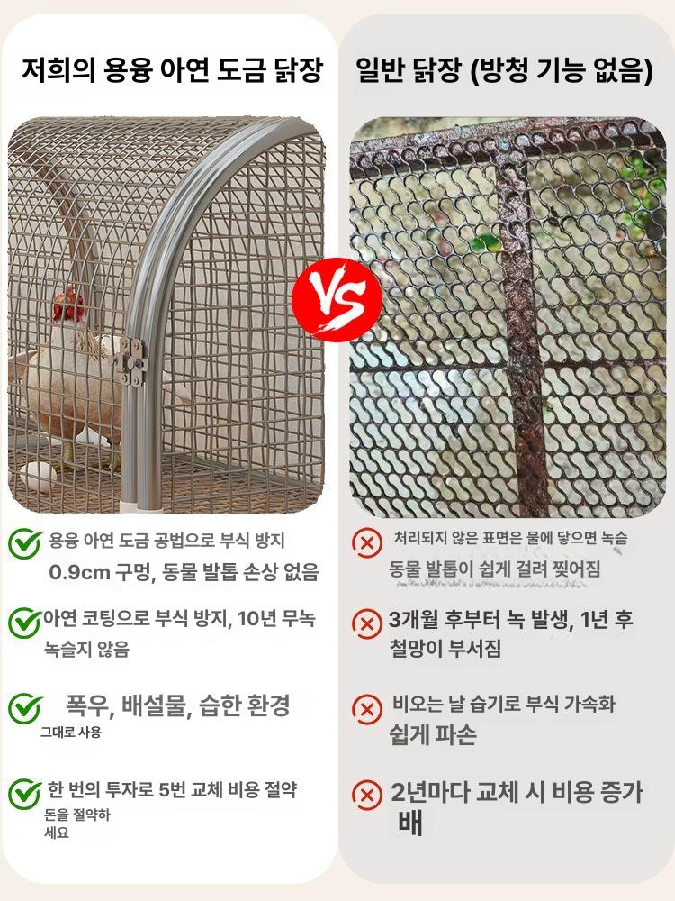 케이지 닭 이동 양계장 닭장 식 터널 통로 사육장 조류 스위치 문 원형 사육 이동식 야외 - 상세 이미지 3