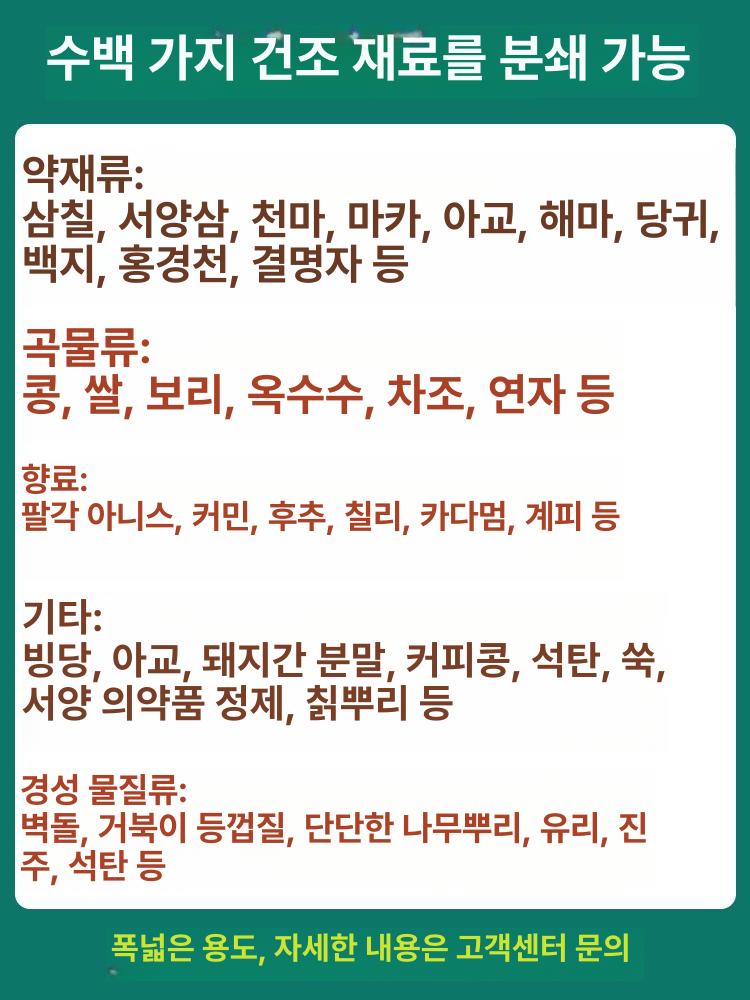 업소용 분쇄기 전동 대형 그라인더 만두속 야채분쇄기 곡물 대용량 양념 기계 가루 콩 - 상세 이미지 4