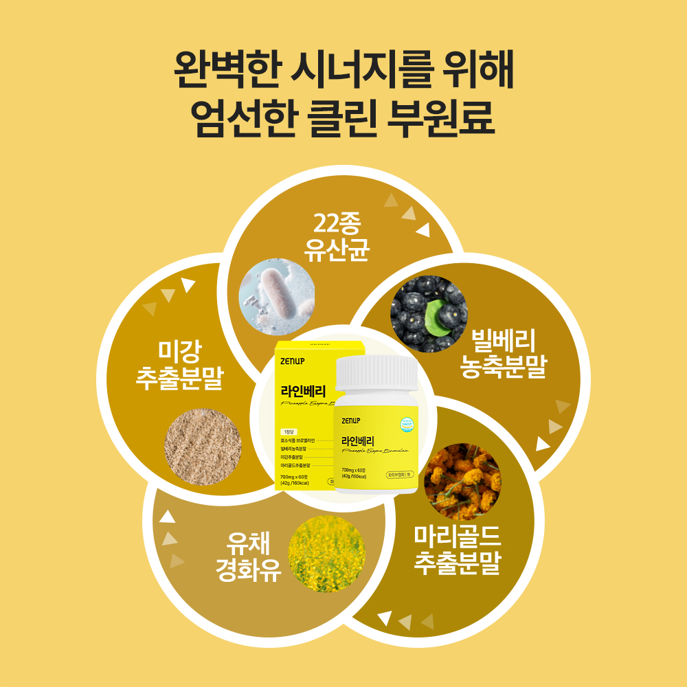 젠업 브로멜라인 라인베리 빌베리 파인애플 효소 마리골드 루테인 60정, 6개 이미지 6
