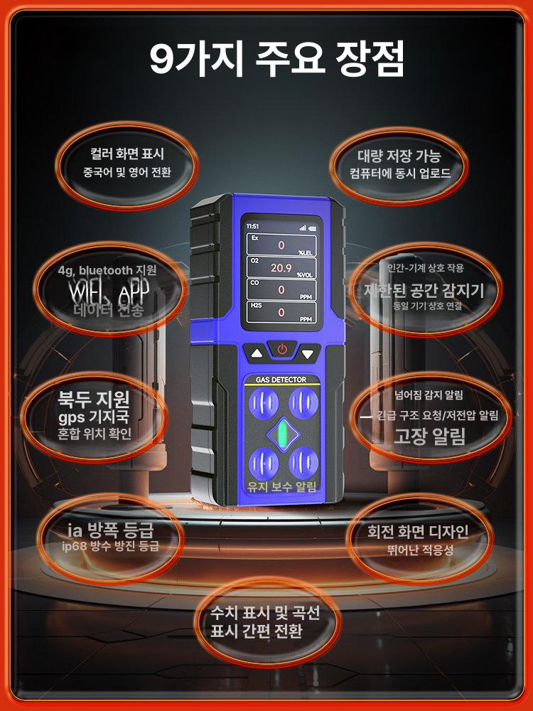 복합가스 농도 가스감지기 일산화탄소 유해 휴대용 테스트기 황화수소 - 상세 이미지 3