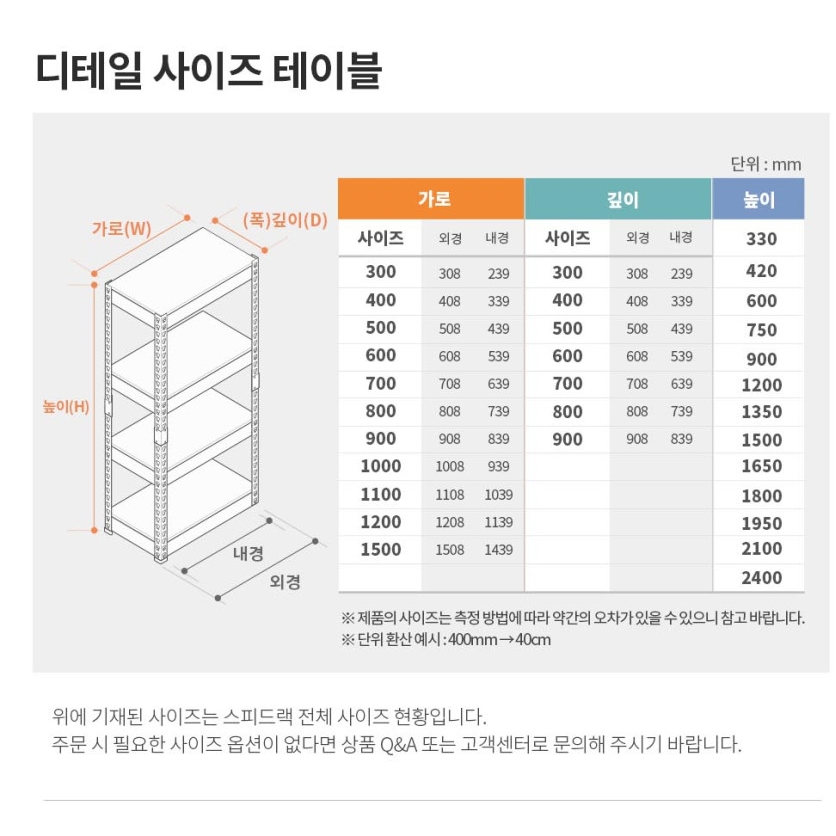 철제선반 1단 스피드랙맞춤식 렉 1500 500 420 mm 미리 가로 x 깊이 - 너비 폭 세로 150 50 42 cm 센치 높이 조절 앵글 창고 베란다 사이즈 많은 제작 이미지 7