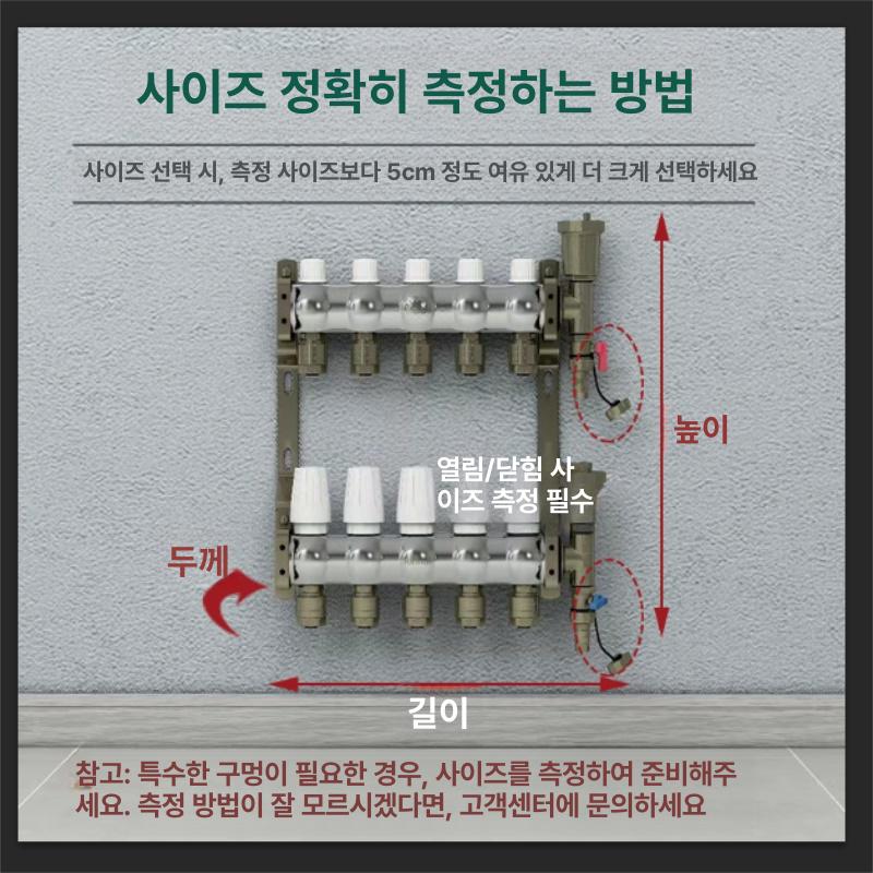 라디에이터 분배기 캐비닛 가림막 수도관 온수기 직선 외경 계량기 하부 인테리어 파이프 - 상세 이미지 4