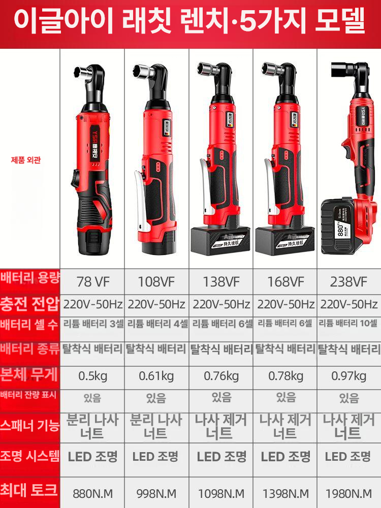 육각렌치 공구 라쳇 세트 자동 소켓 육각 비트 미니 별 라쳇핸들 렌치 일자 십자 복스알 - 상세 이미지 5