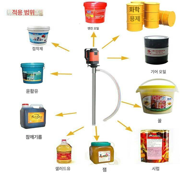 만두 찜기 적층식 바스켓 스티머 식당 요시토미 업소용 찜용 찐빵 대나무 삼발이 찜솥 미니 - 상세 이미지 4