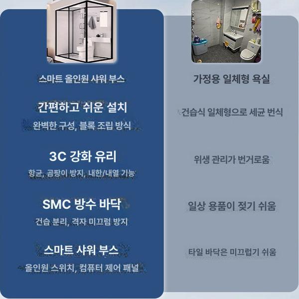 이동식 샤워실 일체형 농막 부스 현장 캠핑장 건설현장 건설 농막컨테이너 탈의실 샤워장 이미지 6