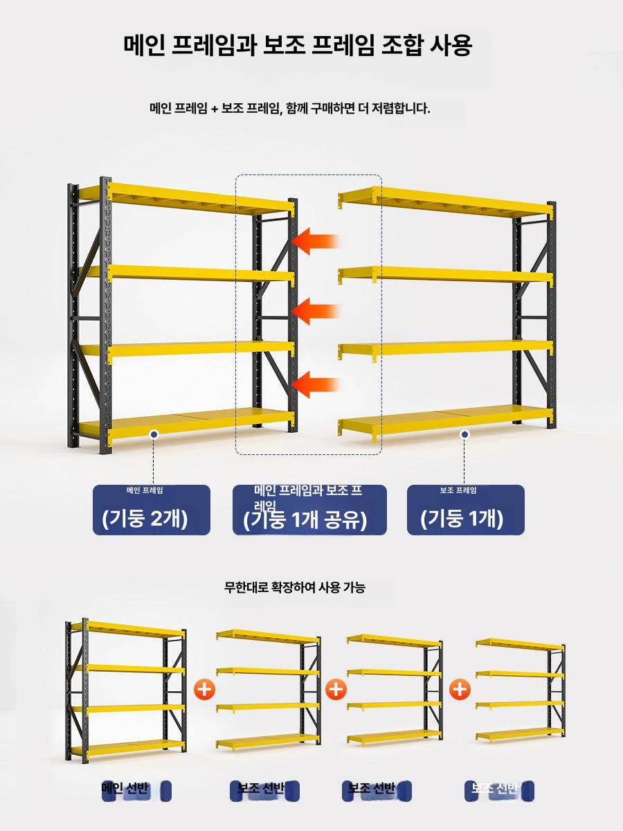 수납 선반 조립식 스테인리스 렉 주방 스텐 베란다 진열대 정리대 고릴라랙 메탈 스테인레스 - 상세 이미지 4