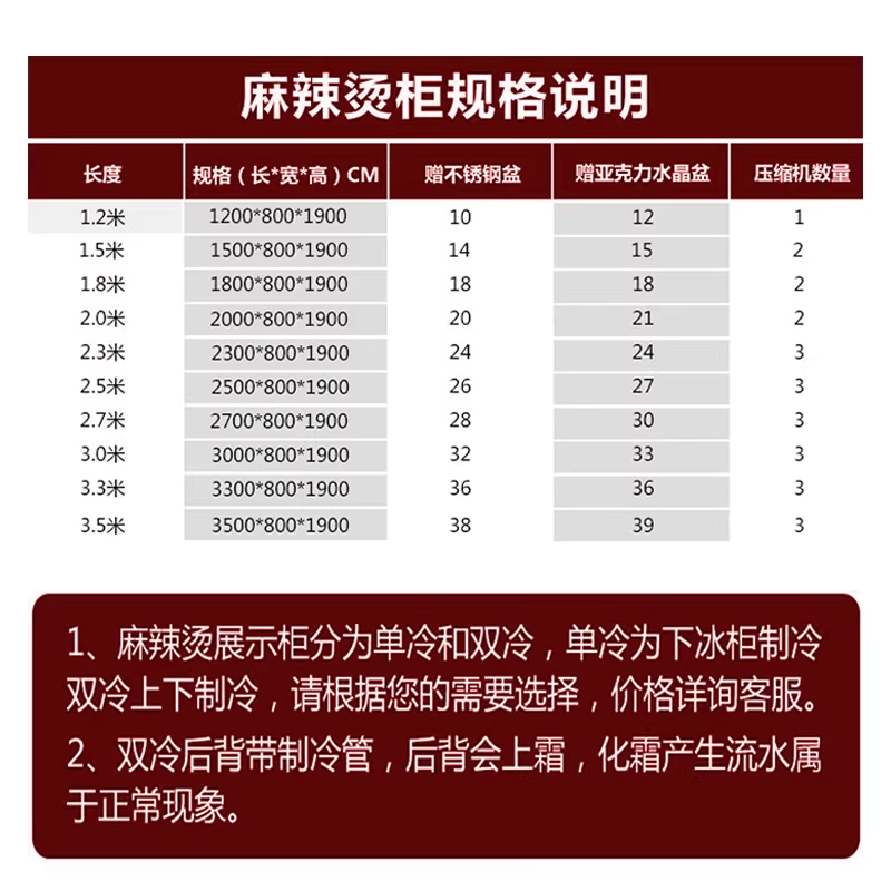 마라탕 냉장고 업소용 반찬 쇼케이스 정육 진열장 1.2m - 상세 이미지 5